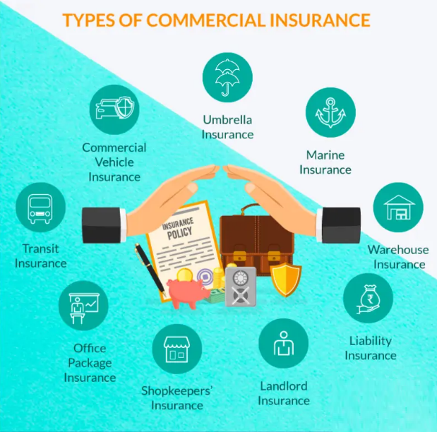 type_of_commercial_insurance.png